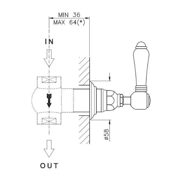вентиль запорный nicolazzi classico petit mont blanc 4912bz78