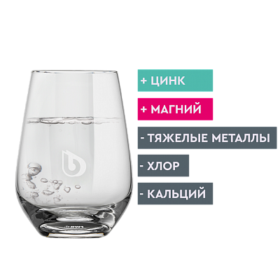 система фильтрации bwt zn+mp300 со счетчиком расхода воды