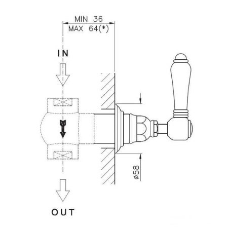 вентиль запорный nicolazzi classico petit mont blanc 4912bz78