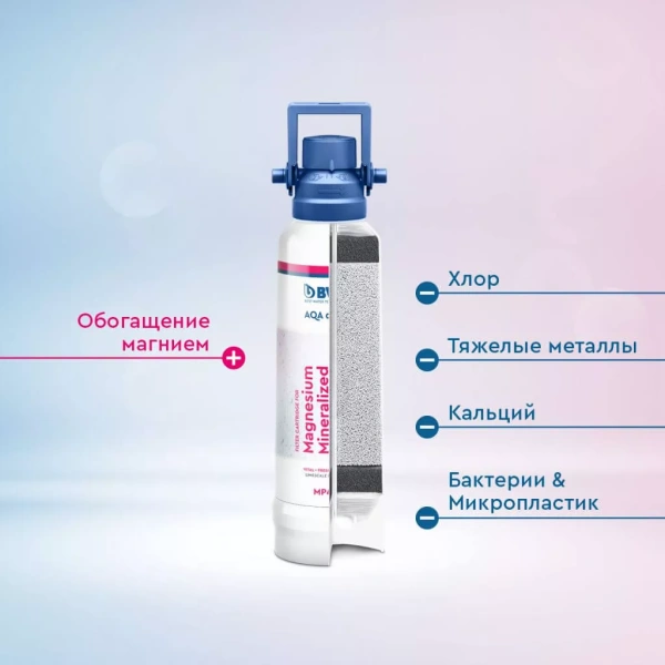 magnesium mineralized water protect care mpc500 фильтр